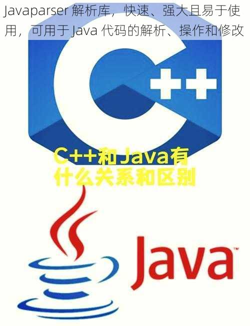 Javaparser 解析库，快速、强大且易于使用，可用于 Java 代码的解析、操作和修改