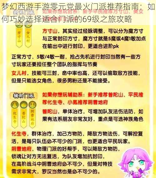 梦幻西游手游零元党最火门派推荐指南：如何巧妙选择适合门派的69级之旅攻略