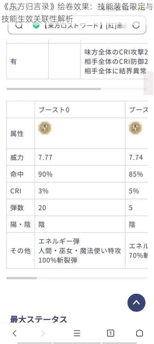 《东方归言录》绘卷效果：技能装备限定与技能生效关联性解析