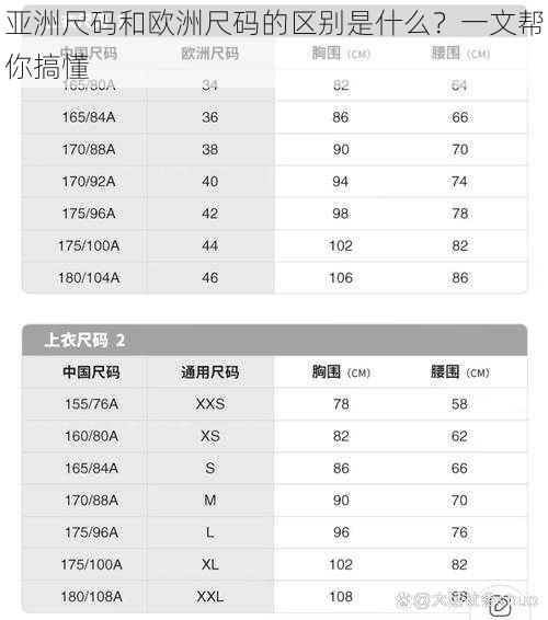 亚洲尺码和欧洲尺码的区别是什么？一文帮你搞懂