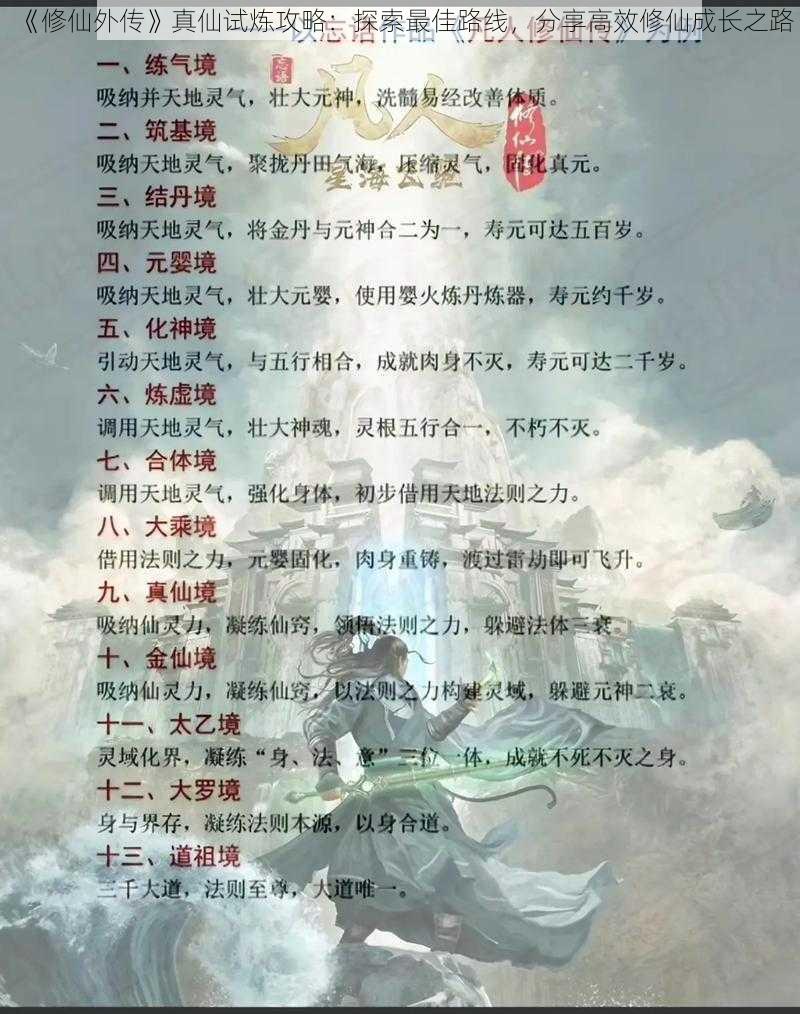 《修仙外传》真仙试炼攻略：探索最佳路线，分享高效修仙成长之路