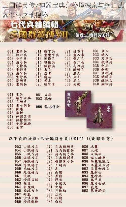 三国群英传7神器宝典：秘境探索与绝世武器诞生之地揭秘