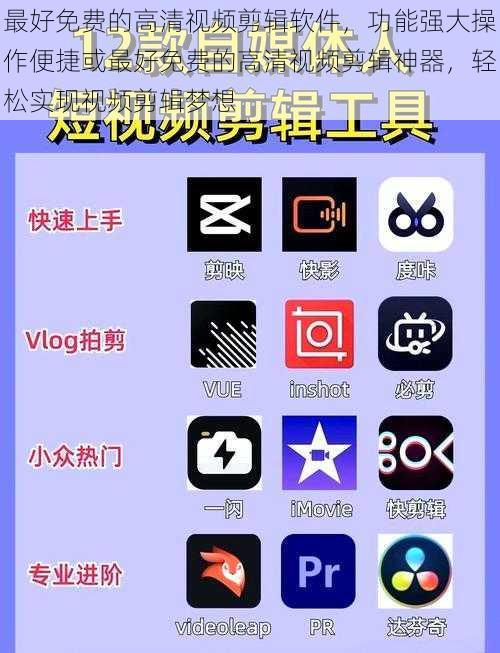 最好免费的高清视频剪辑软件，功能强大操作便捷或最好免费的高清视频剪辑神器，轻松实现视频剪辑梦想