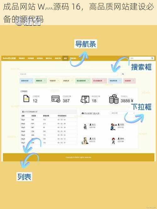 成品网站 W灬源码 16，高品质网站建设必备的源代码