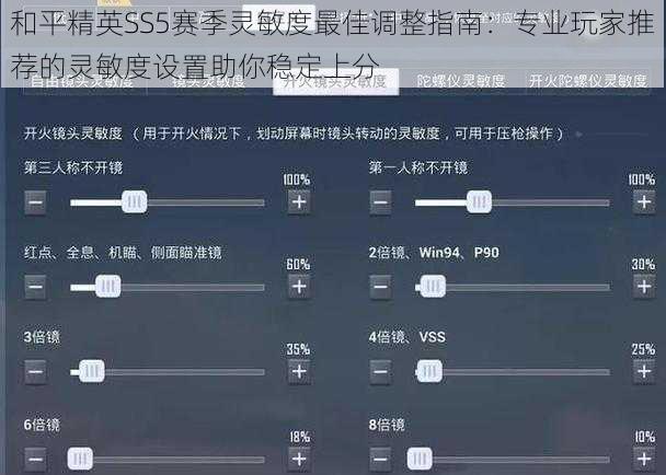 和平精英SS5赛季灵敏度最佳调整指南：专业玩家推荐的灵敏度设置助你稳定上分