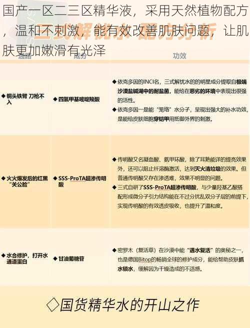 国产一区二三区精华液，采用天然植物配方，温和不刺激，能有效改善肌肤问题，让肌肤更加嫩滑有光泽