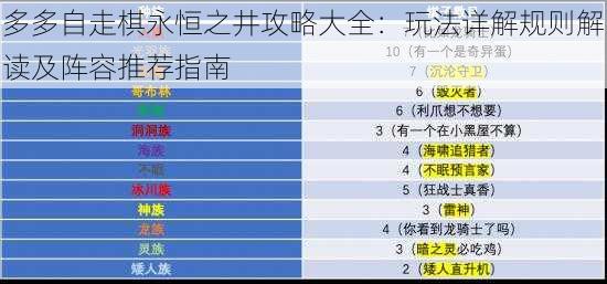 多多自走棋永恒之井攻略大全：玩法详解规则解读及阵容推荐指南