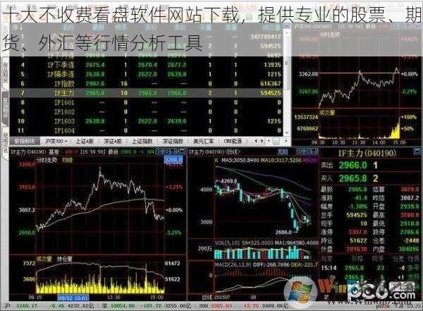 十大不收费看盘软件网站下载，提供专业的股票、期货、外汇等行情分析工具