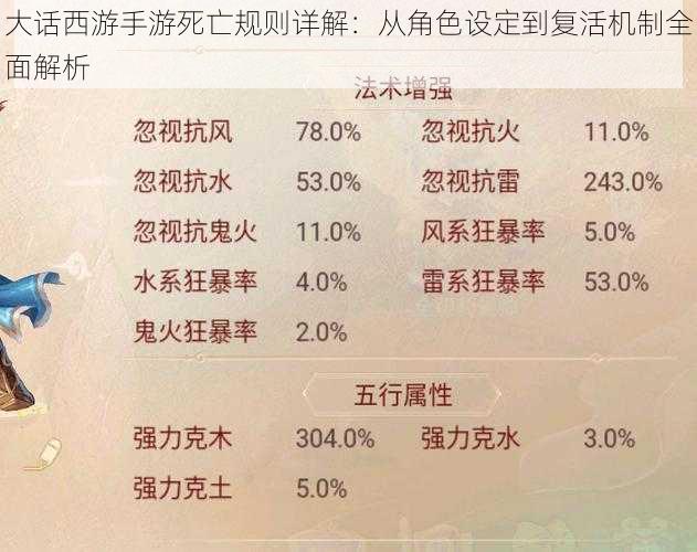 大话西游手游死亡规则详解：从角色设定到复活机制全面解析