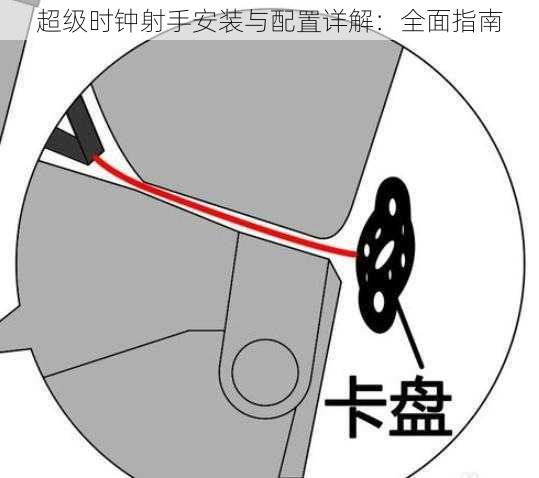 超级时钟射手安装与配置详解：全面指南