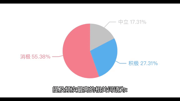 十大免费舆情网站，实时监测网络舆情动态