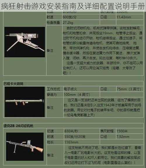 疯狂射击游戏安装指南及详细配置说明手册