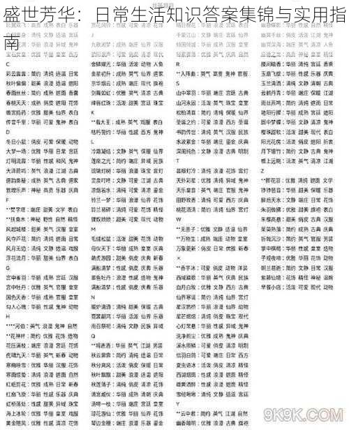 盛世芳华：日常生活知识答案集锦与实用指南