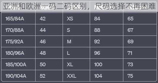 亚洲和欧洲一码二码区别，尺码选择不再困难