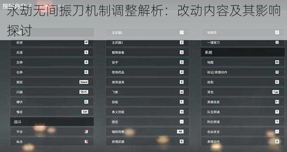 永劫无间振刀机制调整解析：改动内容及其影响探讨