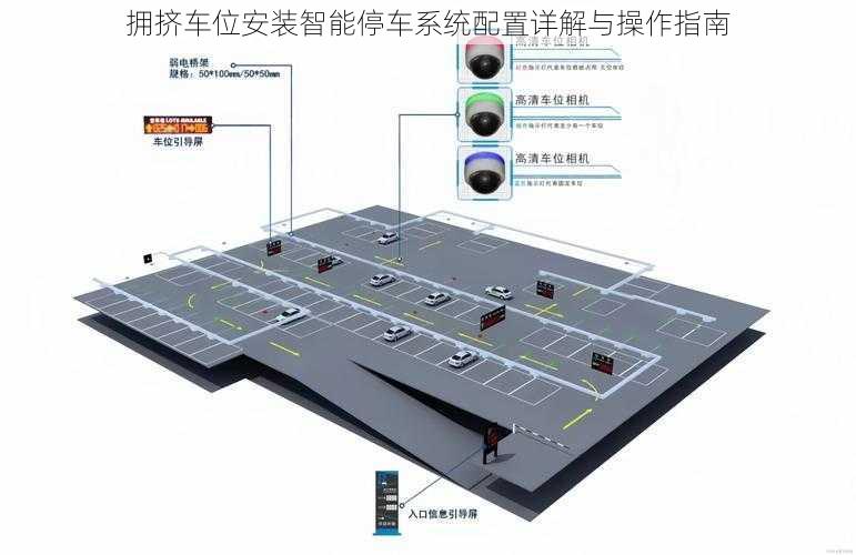 拥挤车位安装智能停车系统配置详解与操作指南