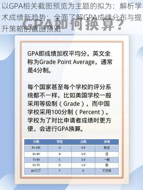 以GPA相关截图预览为主题的拟为：解析学术成绩新趋势：全面了解GPA成绩分布与提升策略的截图预览