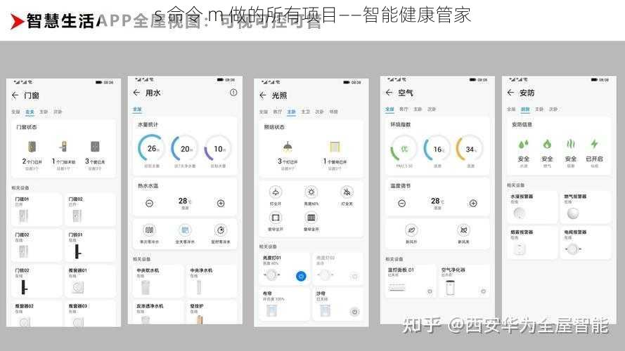 s 命令 m 做的所有项目——智能健康管家