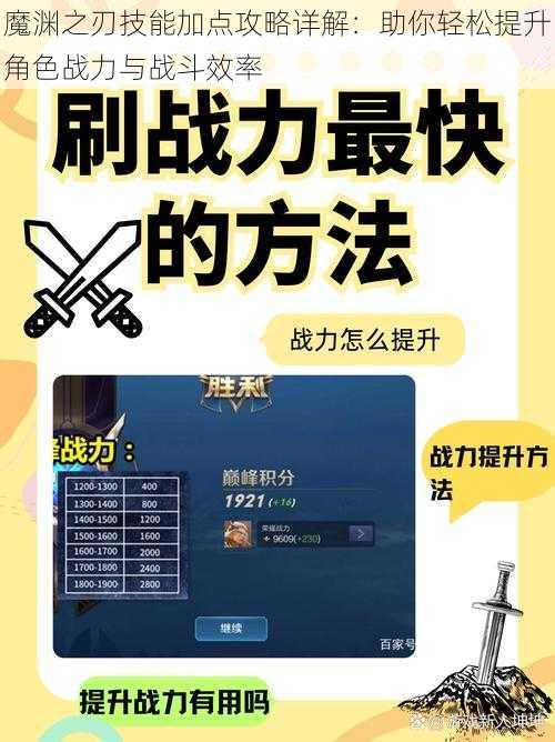 魔渊之刃技能加点攻略详解：助你轻松提升角色战力与战斗效率