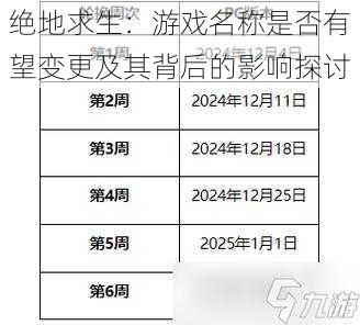 绝地求生：游戏名称是否有望变更及其背后的影响探讨