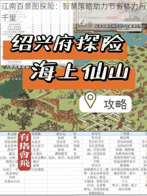 江南百景图探险：智慧策略助力节省体力行千里