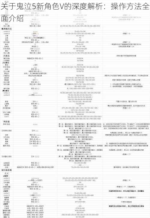 关于鬼泣5新角色V的深度解析：操作方法全面介绍