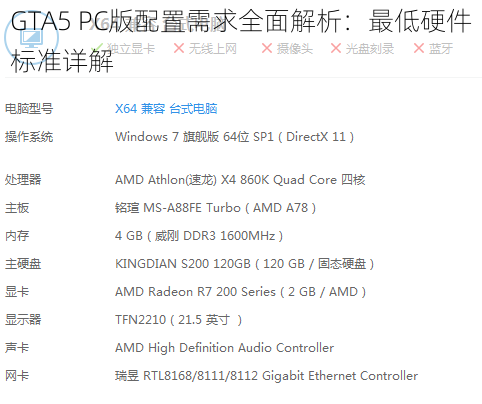 GTA5 PC版配置需求全面解析：最低硬件标准详解