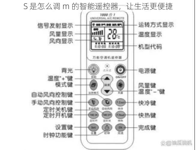 S 是怎么调 m 的智能遥控器，让生活更便捷