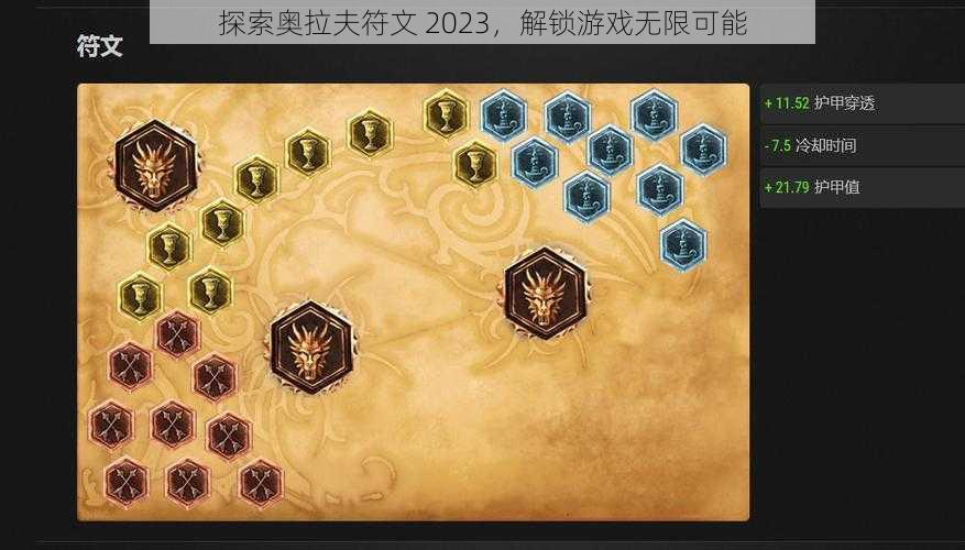 探索奥拉夫符文 2023，解锁游戏无限可能