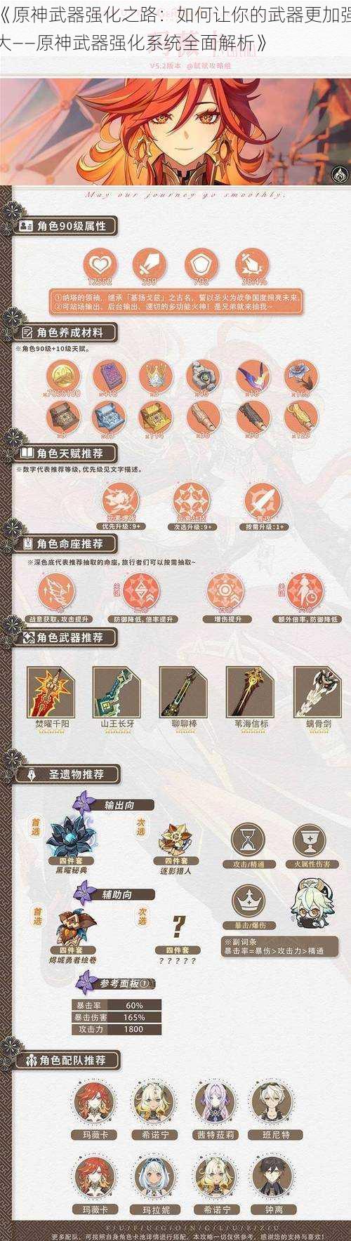 《原神武器强化之路：如何让你的武器更加强大——原神武器强化系统全面解析》