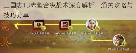 三国志13赤壁合纵战术深度解析：通关攻略与技巧分享