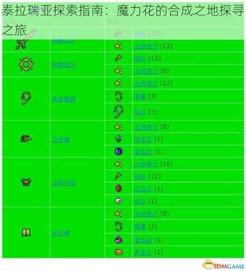 泰拉瑞亚探索指南：魔力花的合成之地探寻之旅