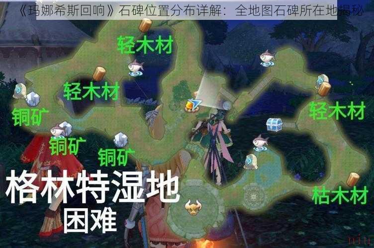 《玛娜希斯回响》石碑位置分布详解：全地图石碑所在地揭秘