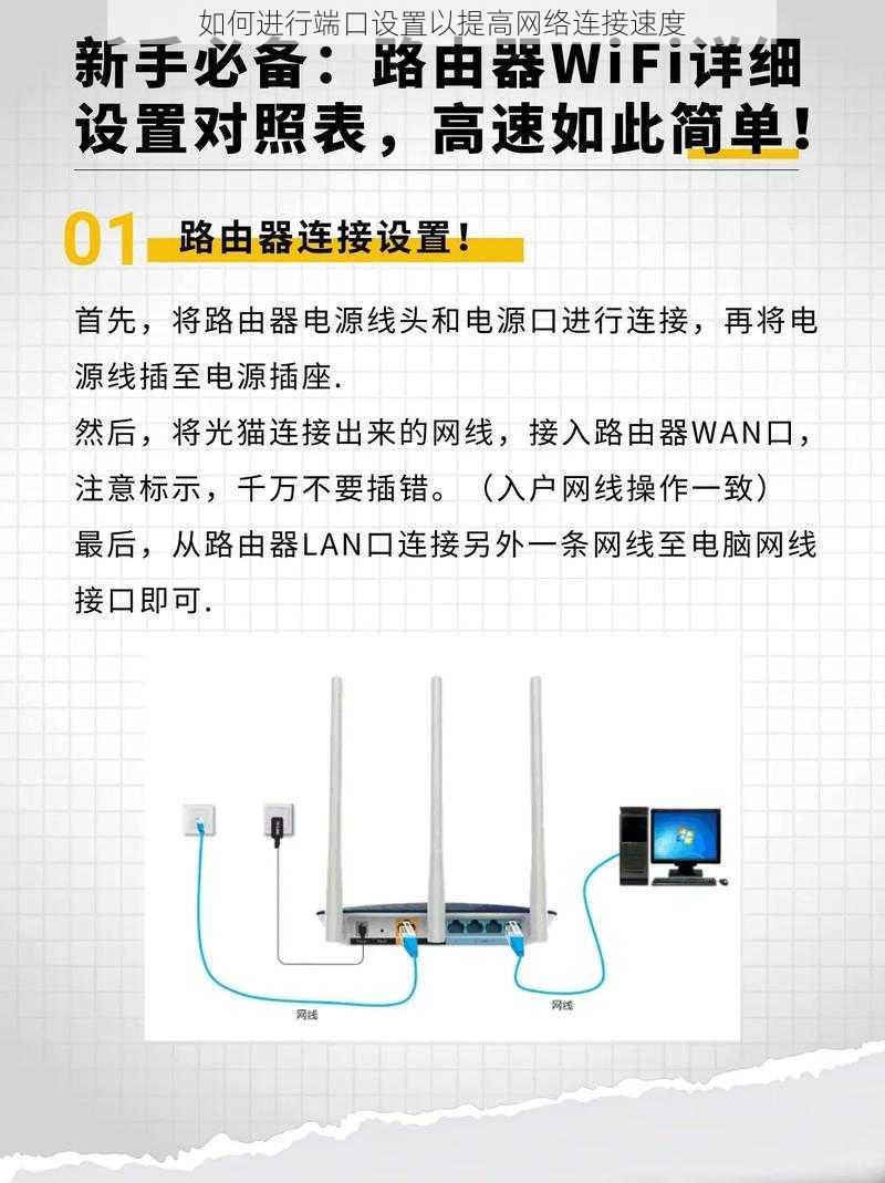 如何进行端口设置以提高网络连接速度