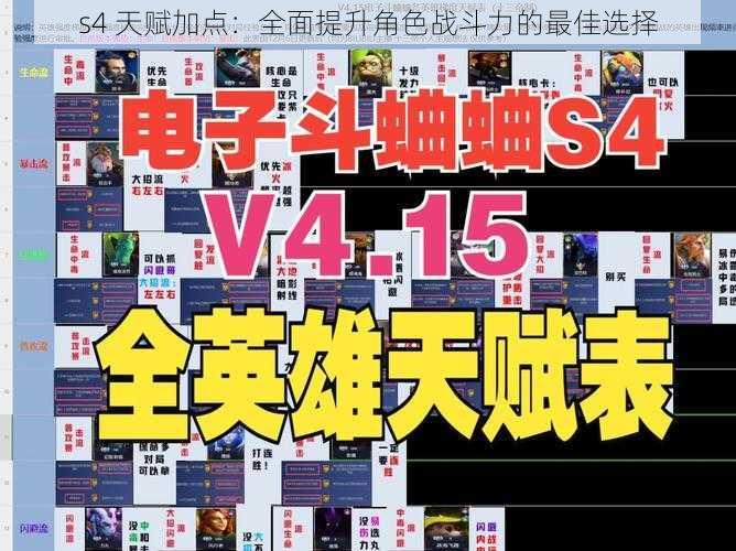 s4 天赋加点：全面提升角色战斗力的最佳选择