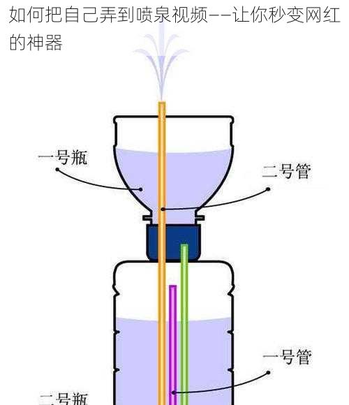 如何把自己弄到喷泉视频——让你秒变网红的神器