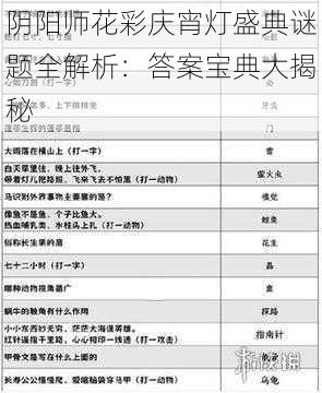 阴阳师花彩庆宵灯盛典谜题全解析：答案宝典大揭秘