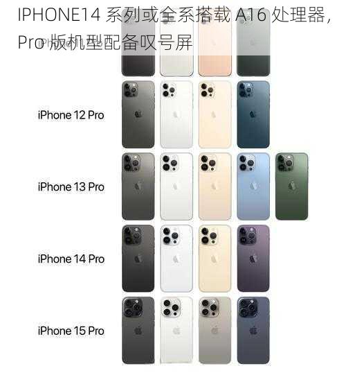 IPHONE14 系列或全系搭载 A16 处理器，Pro 版机型配备叹号屏