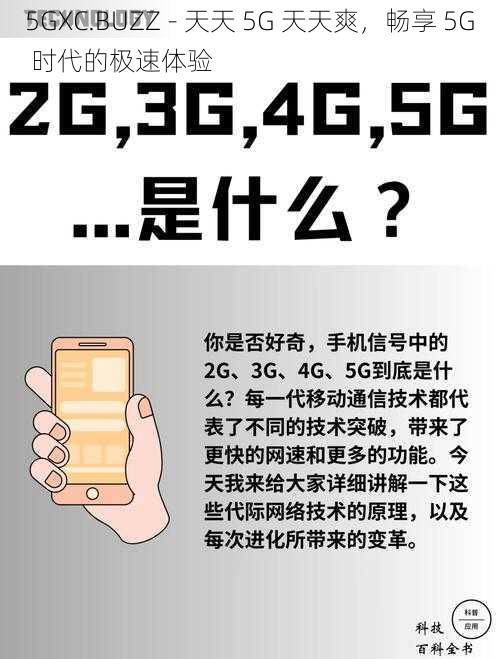 5GXC.BUZZ - 天天 5G 天天爽，畅享 5G 时代的极速体验