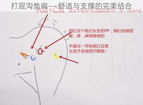 打屁沟垫肩——舒适与支撑的完美结合