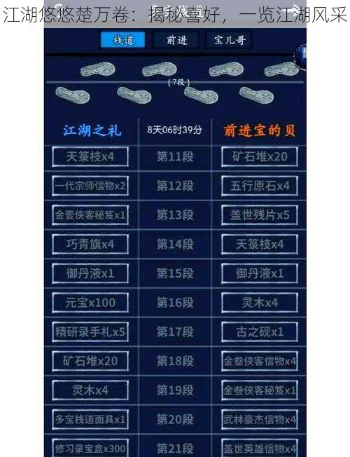 江湖悠悠楚万卷：揭秘喜好，一览江湖风采