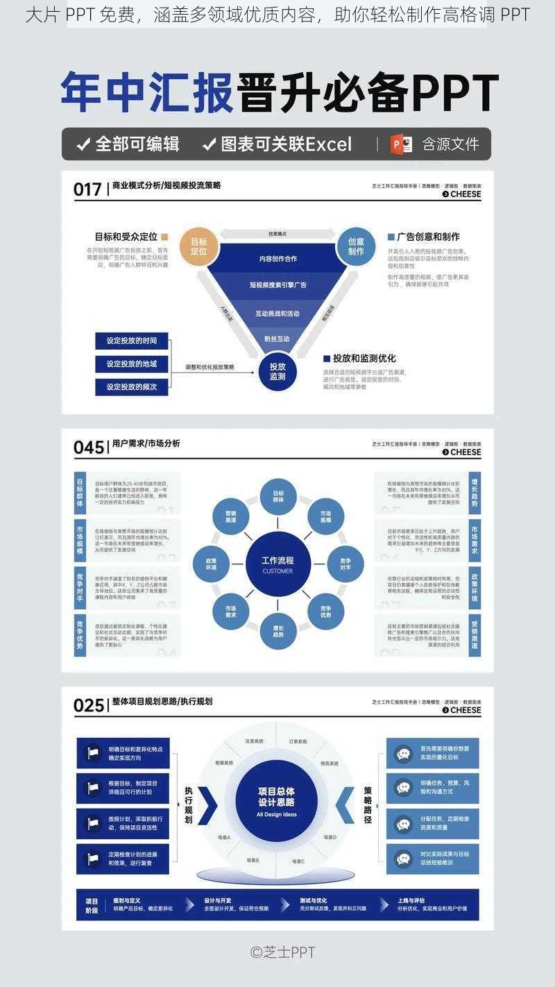 大片 PPT 免费，涵盖多领域优质内容，助你轻松制作高格调 PPT