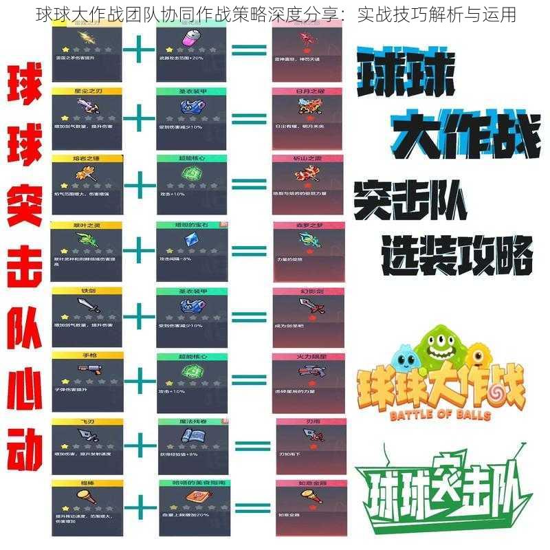 球球大作战团队协同作战策略深度分享：实战技巧解析与运用