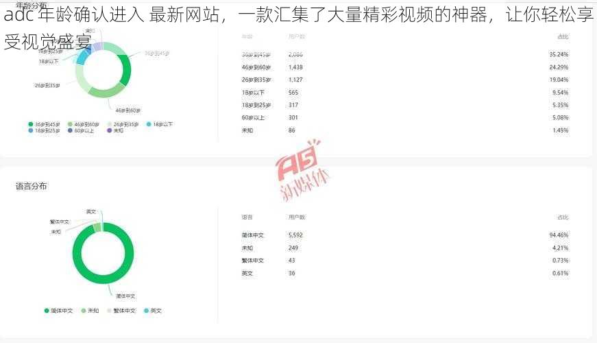 adc 年龄确认进入 最新网站，一款汇集了大量精彩视频的神器，让你轻松享受视觉盛宴