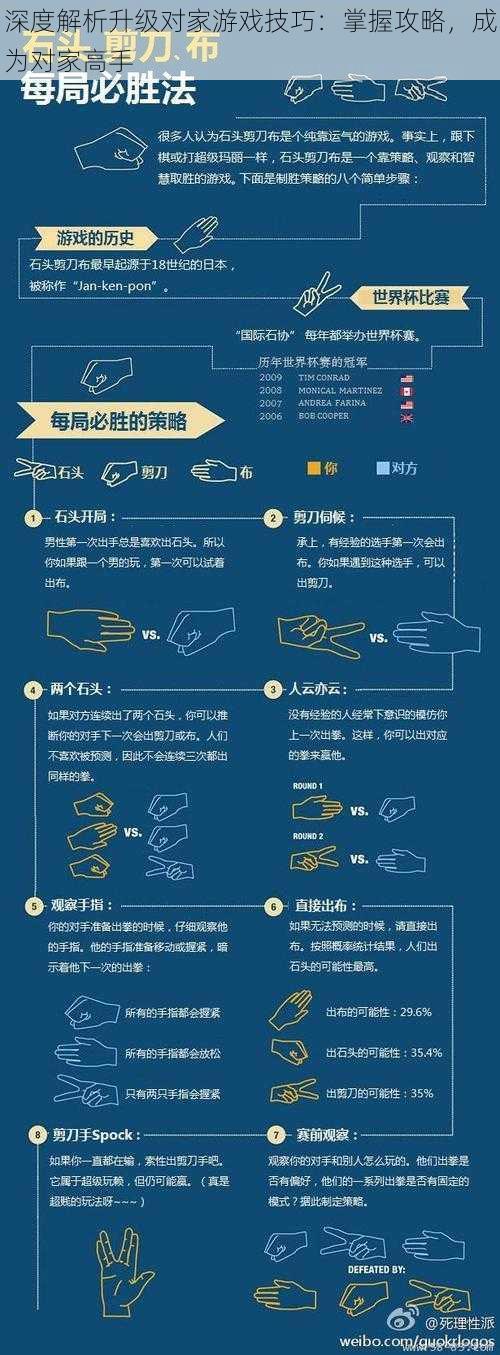 深度解析升级对家游戏技巧：掌握攻略，成为对家高手