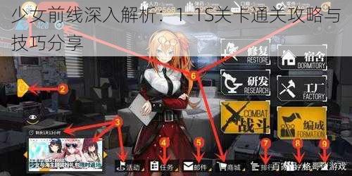 少女前线深入解析：1-1S关卡通关攻略与技巧分享