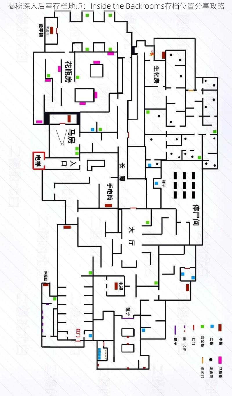 揭秘深入后室存档地点：Inside the Backrooms存档位置分享攻略