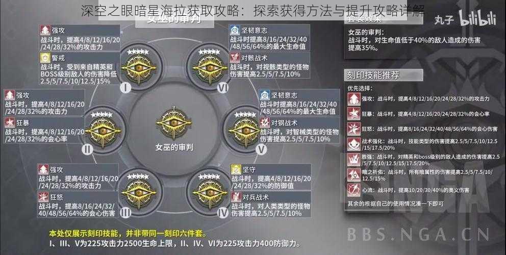 深空之眼暗星海拉获取攻略：探索获得方法与提升攻略详解