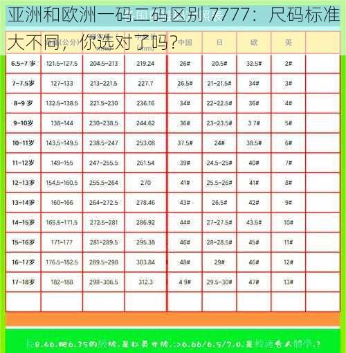 亚洲和欧洲一码二码区别 7777：尺码标准大不同，你选对了吗？