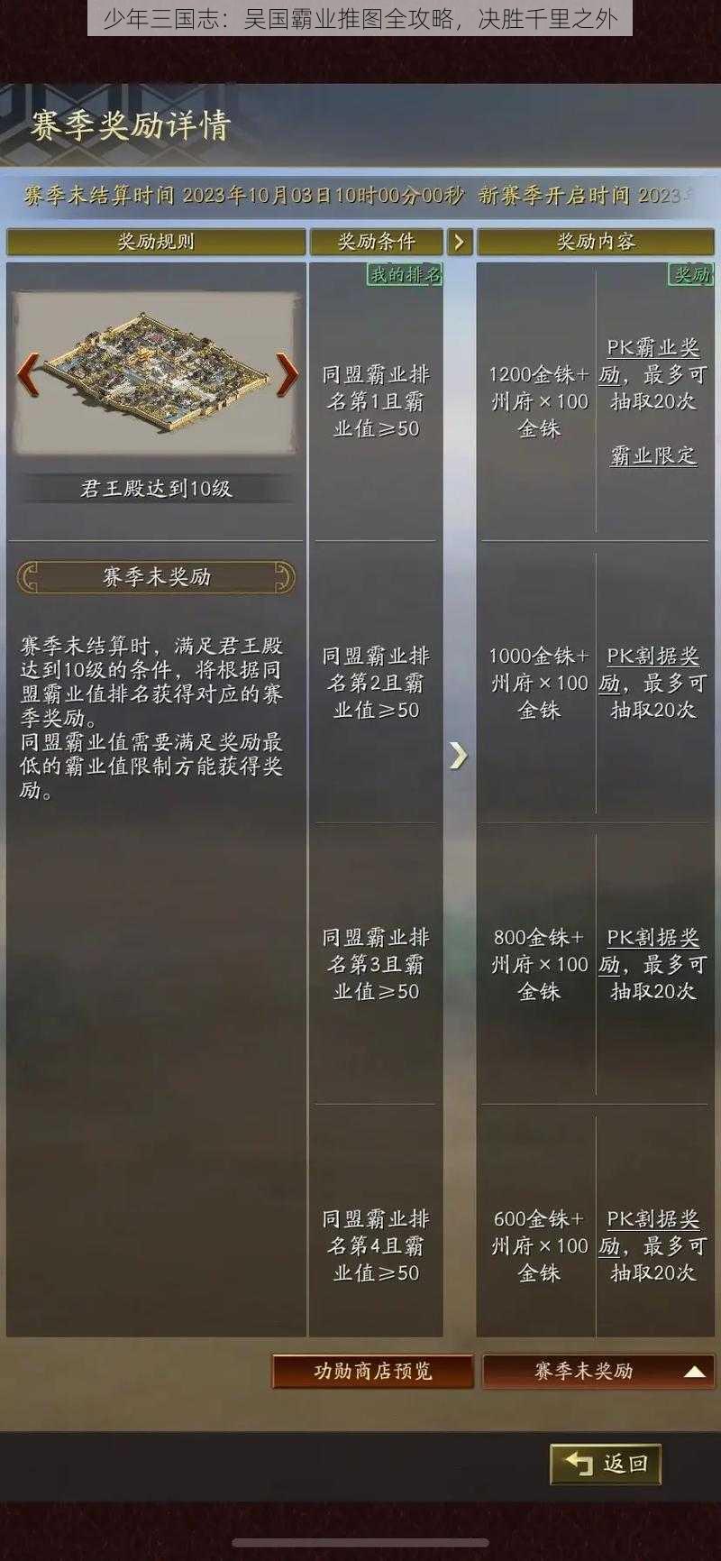 少年三国志：吴国霸业推图全攻略，决胜千里之外